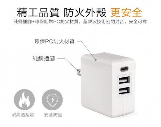 TC-E30W3P USB-C PD+ QC3.0 及 USB-A USB2.0充電模式USB充電器 2